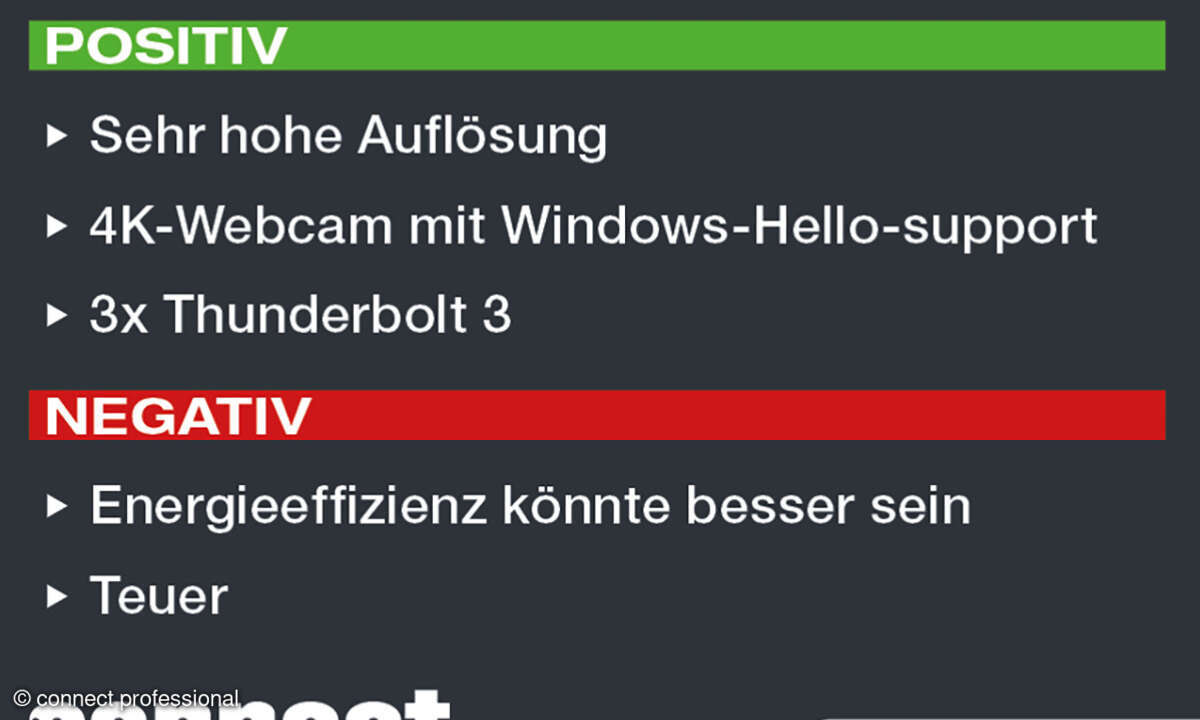 „HP Z40c G3“