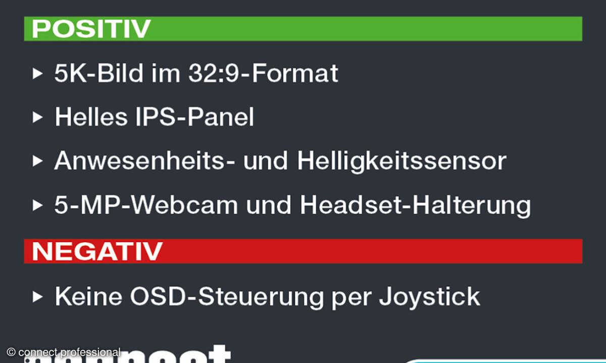 „Philips 45B1U6900CH“