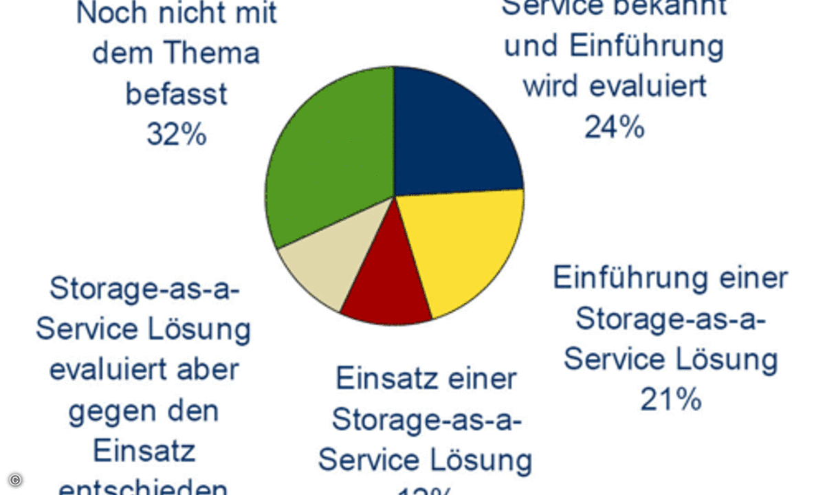 LL04M09_Bild1