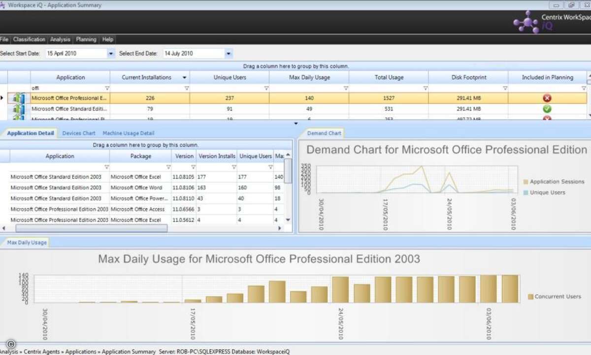 110414_centrix_Workspace-iQ_application-summary