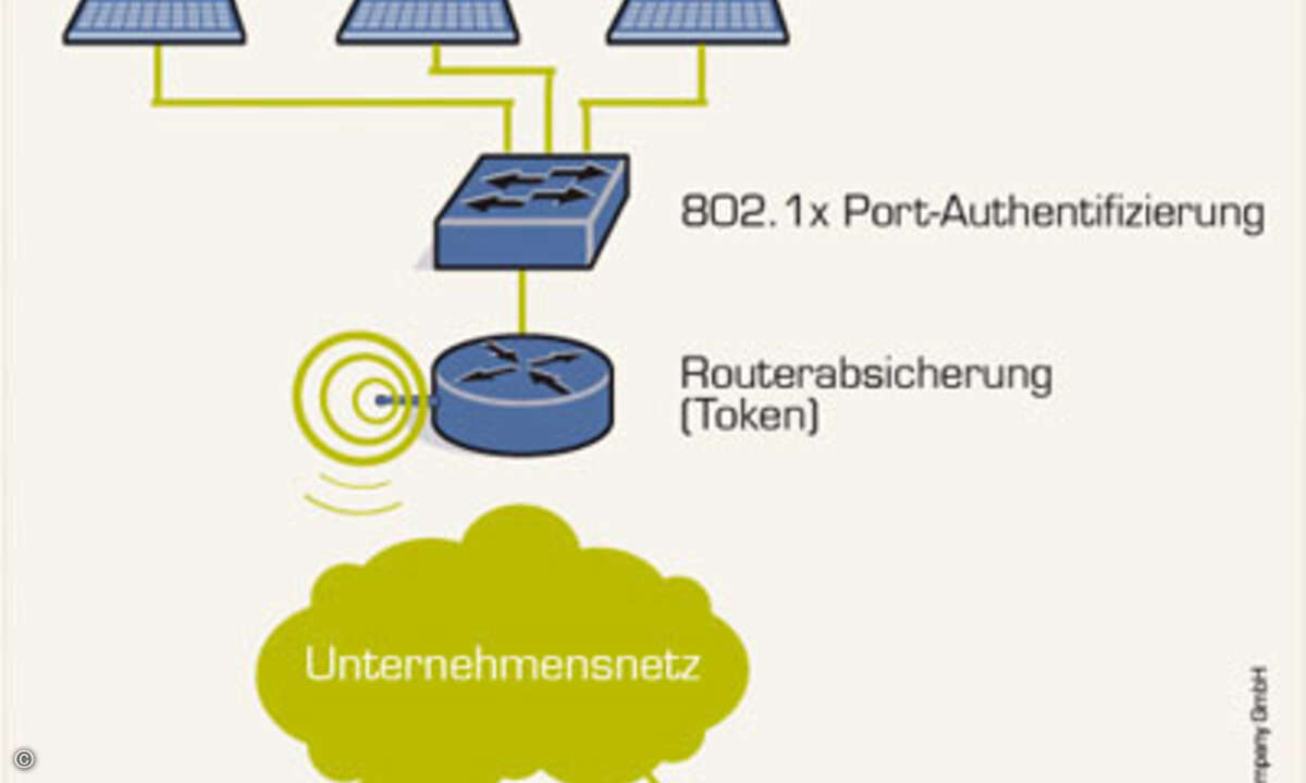 LL05S06_Bild-1_1