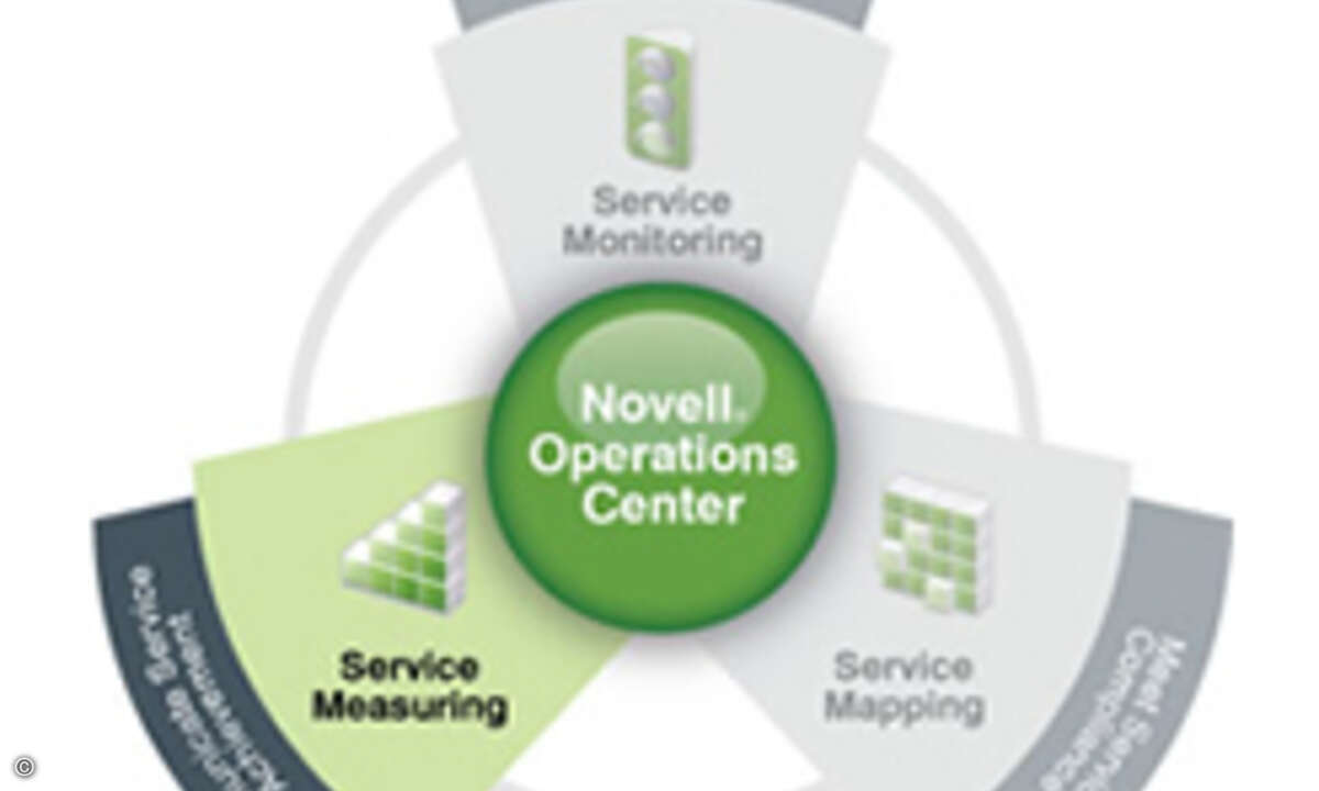 110523Novell