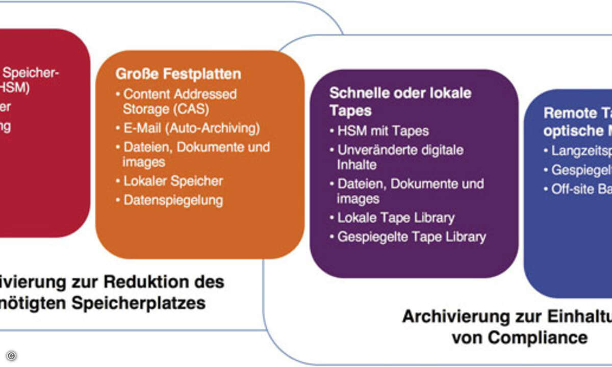 LL06S03_Bild-3