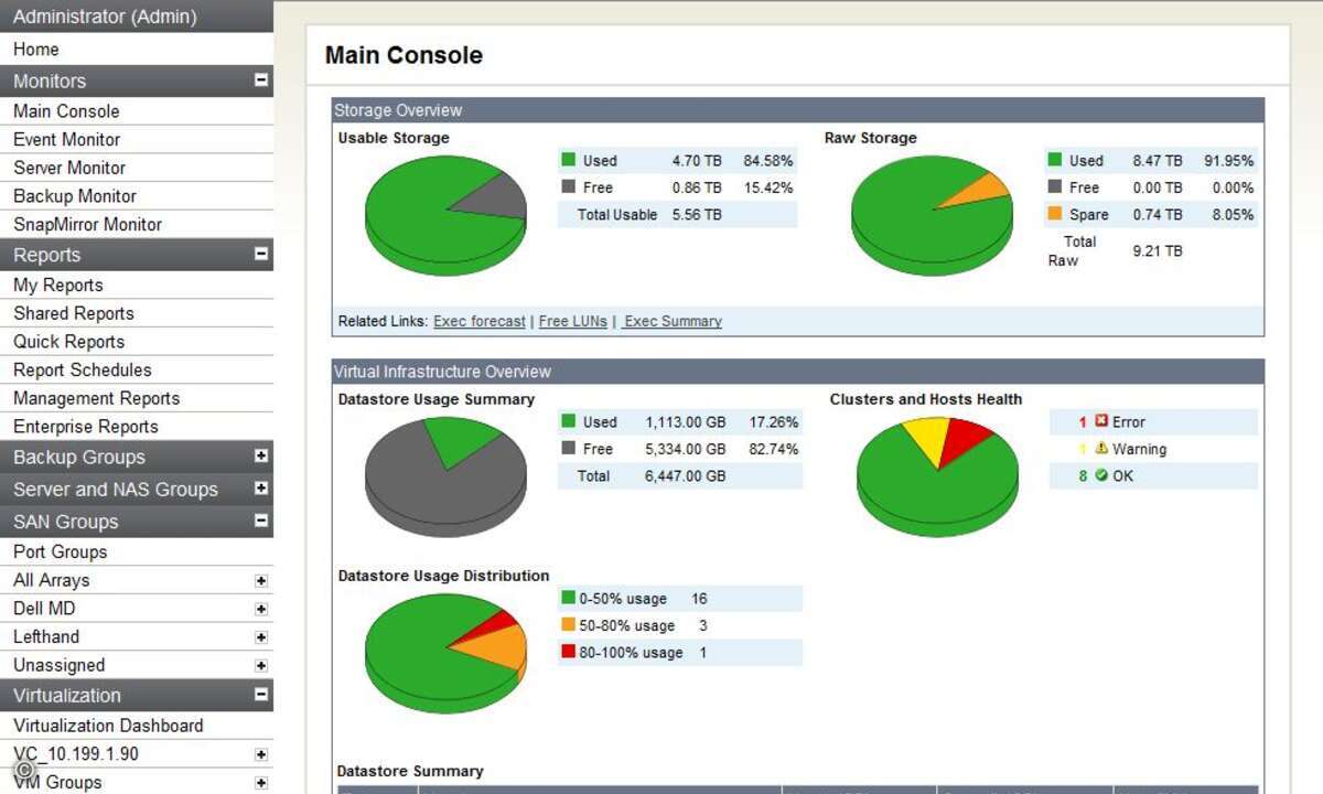 110614_SolarWinds_Storage_Manager