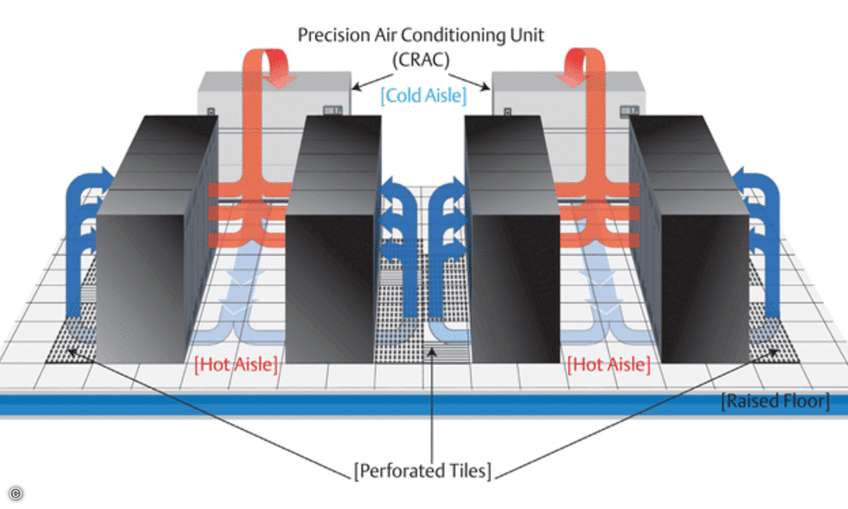 figure1-cac