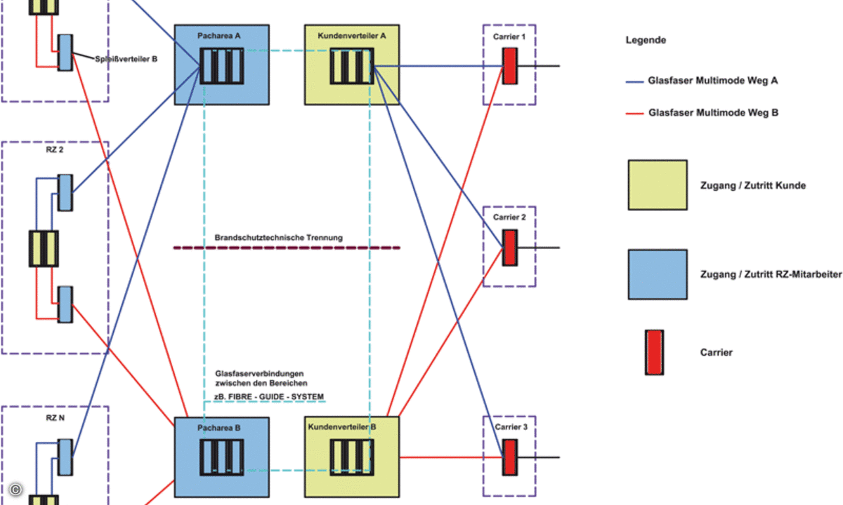 101214_vituelles-cages-dvt-A3-B