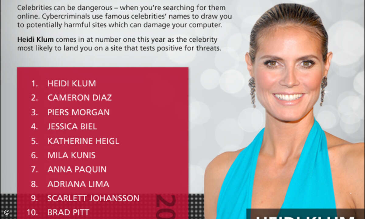 MDCelebs-2011-PR