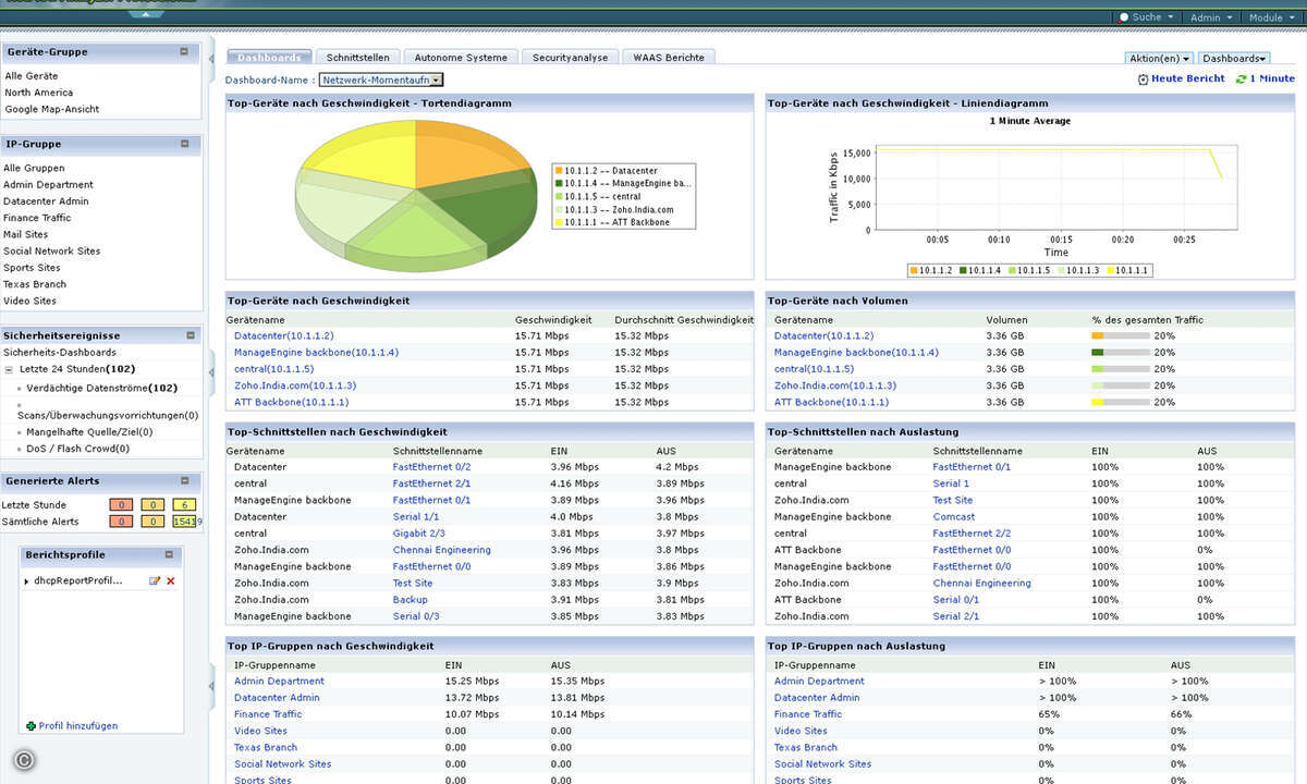 110930_manageengine_netflow_analyzer_cisco_300dpi