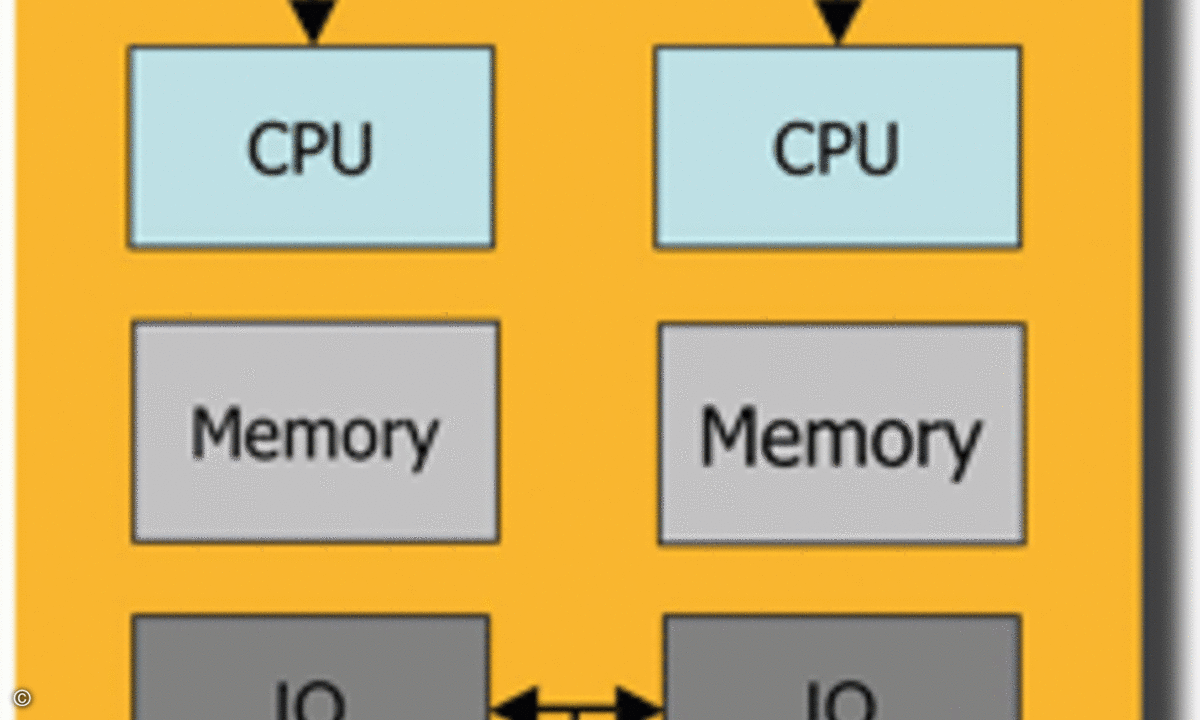 server4