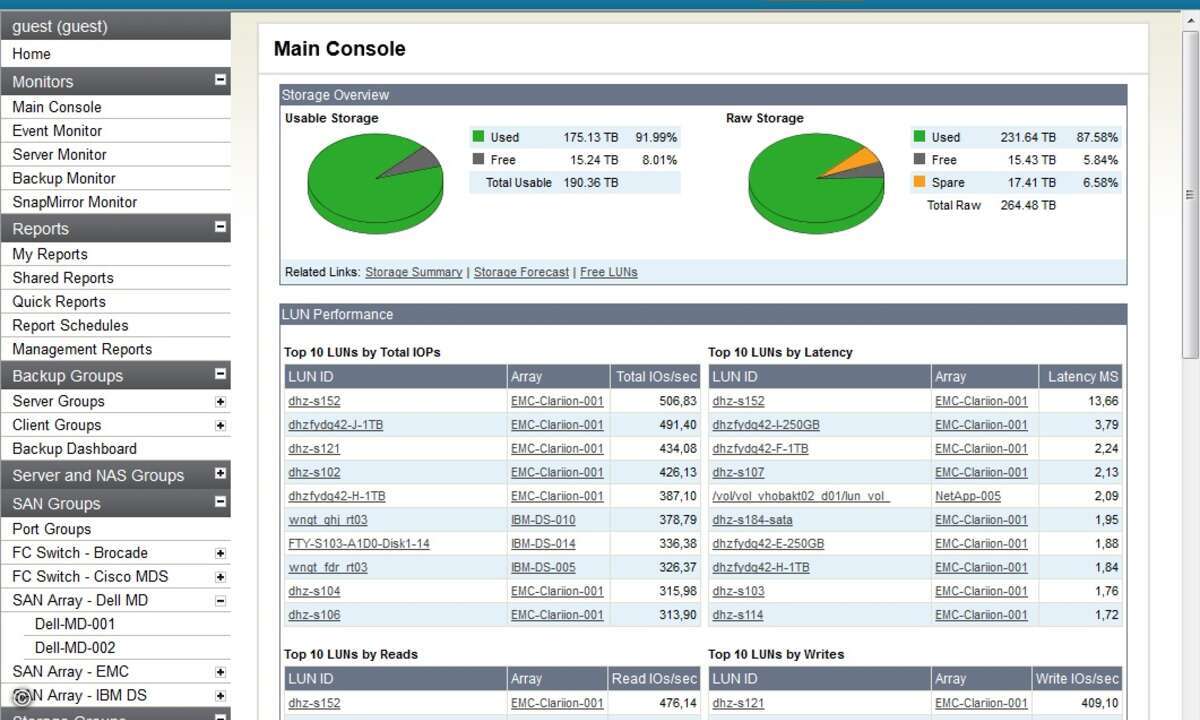120403_SolarWinds_Storage_Manager_Dashboard