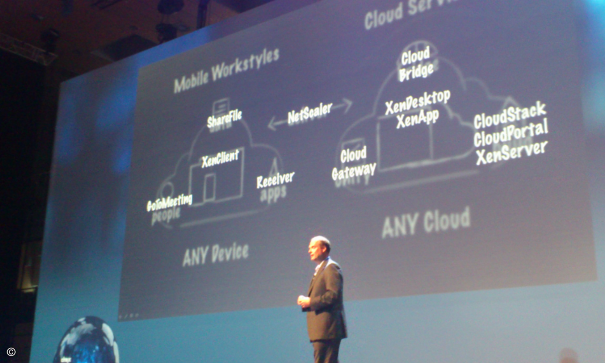 120622Citrix