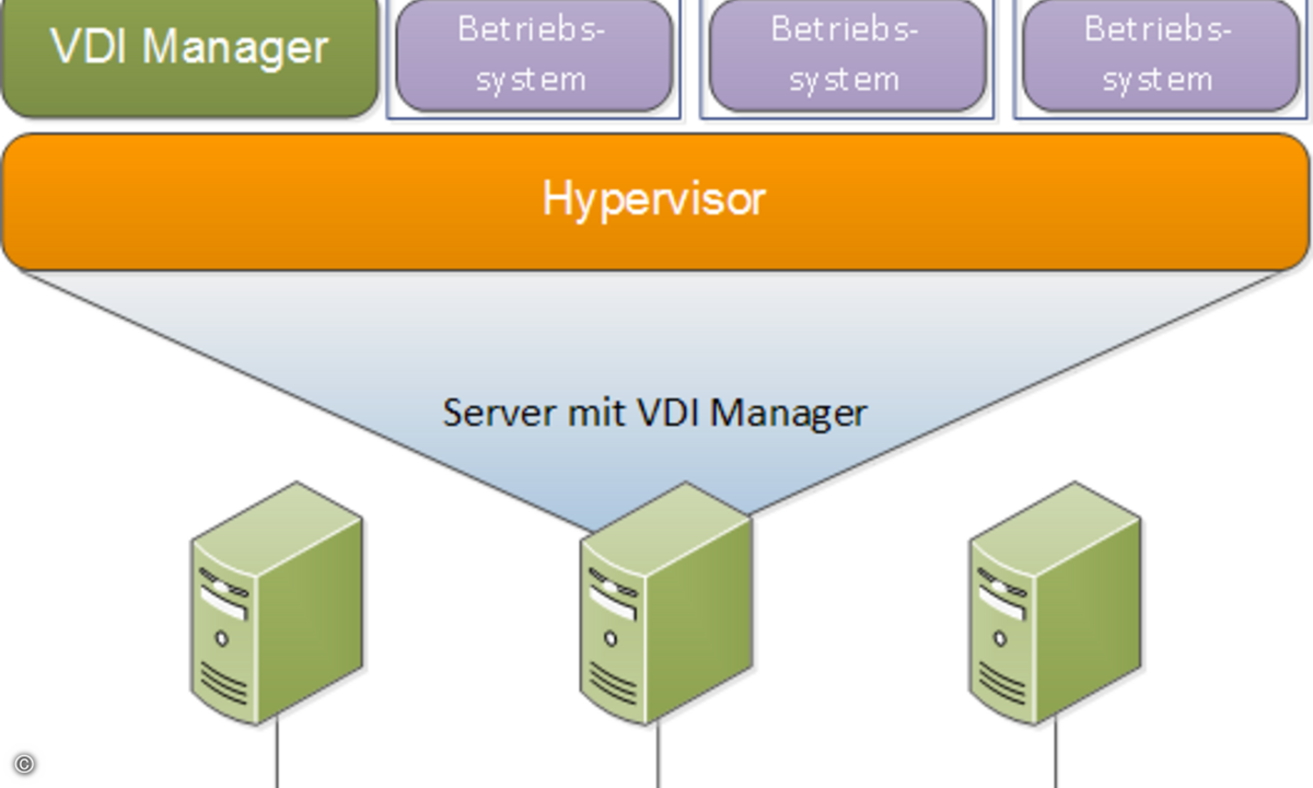 120829Citrix