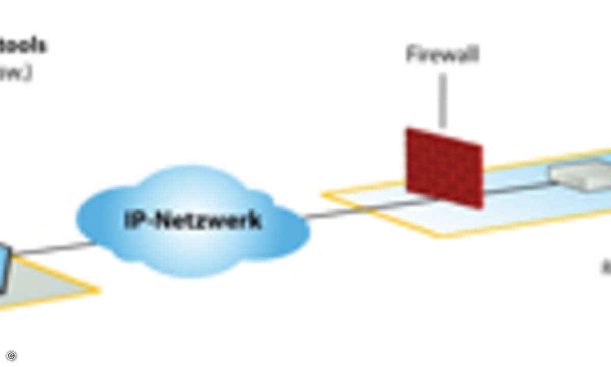 KVM1