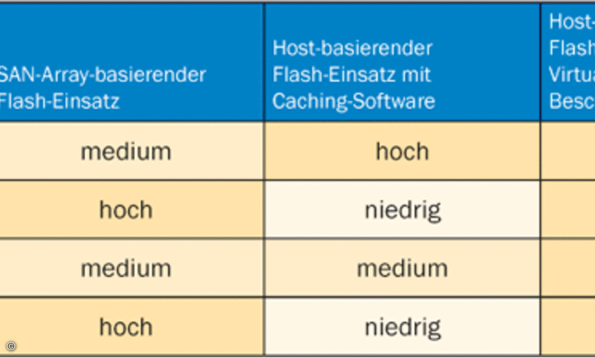 LL11S05_Bild-2