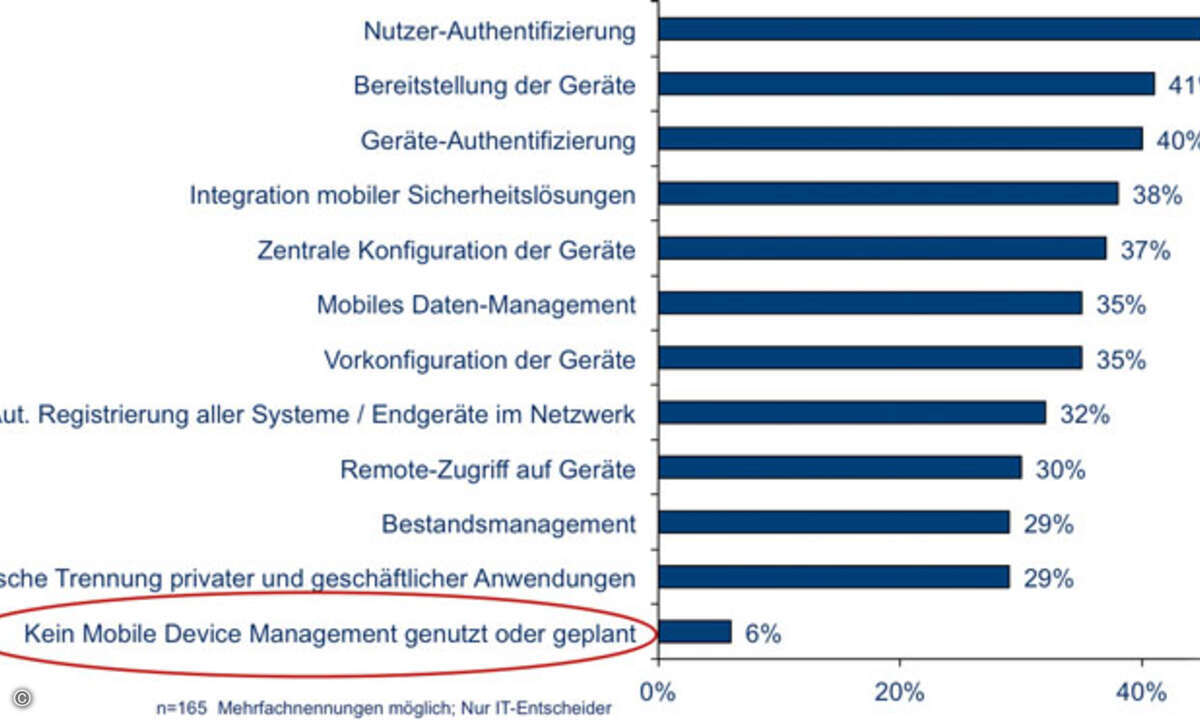 LL11M04_Bild1