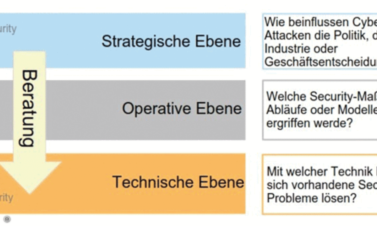 LL02M05-Bild-1