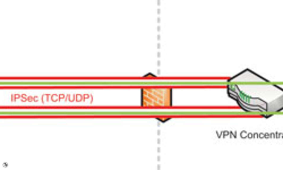 Secure_App_Strategies_Mocana