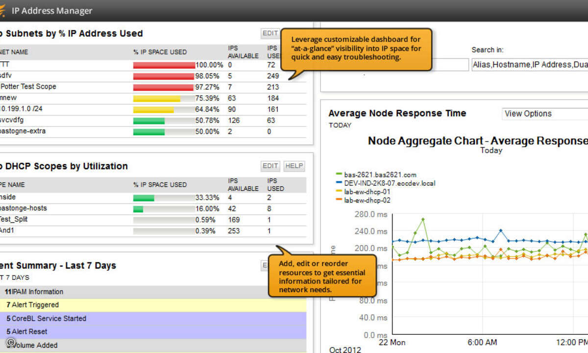 130603_SolarWinds_IPAM