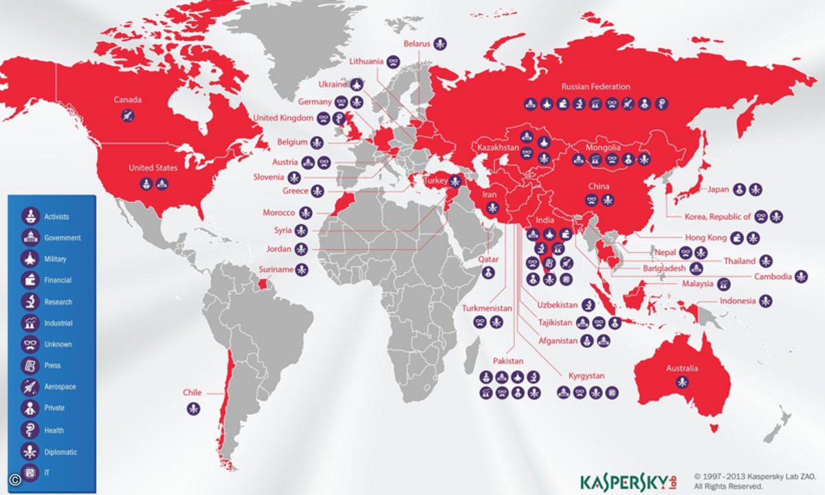 130606Kaspersky