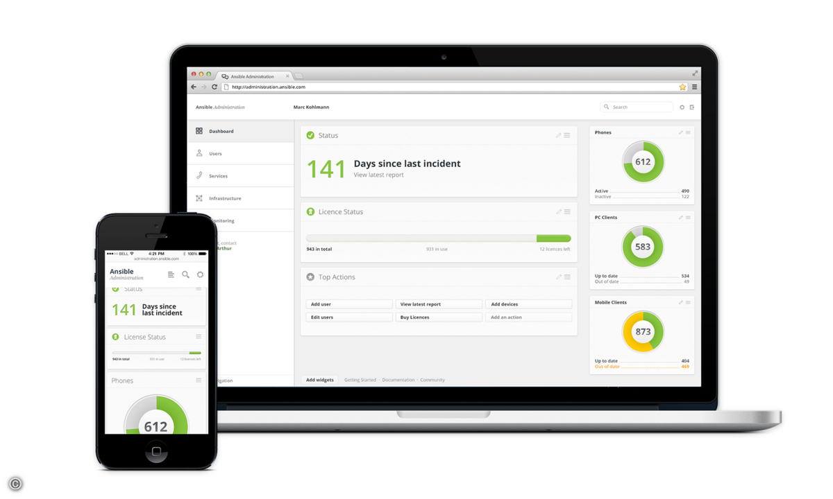 SEN_productshots_admintool