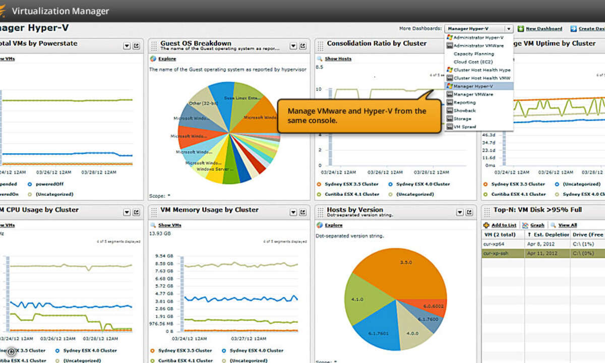 130819Solarwinds