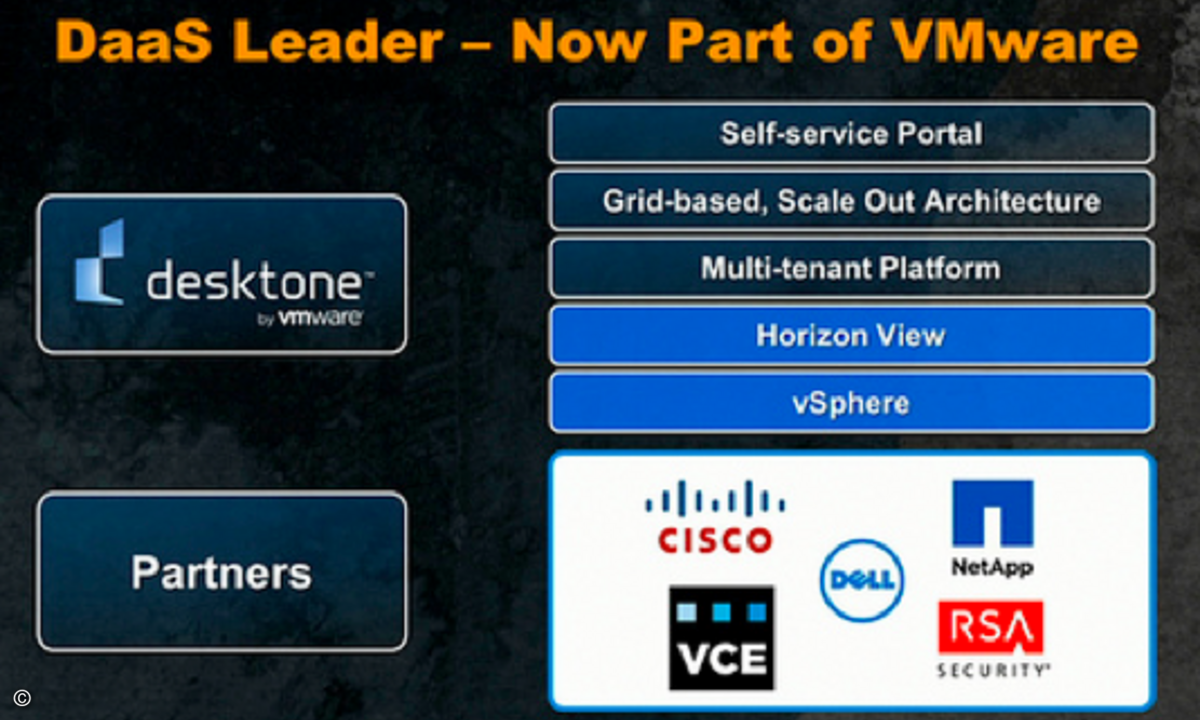 131023VMwareDesktone