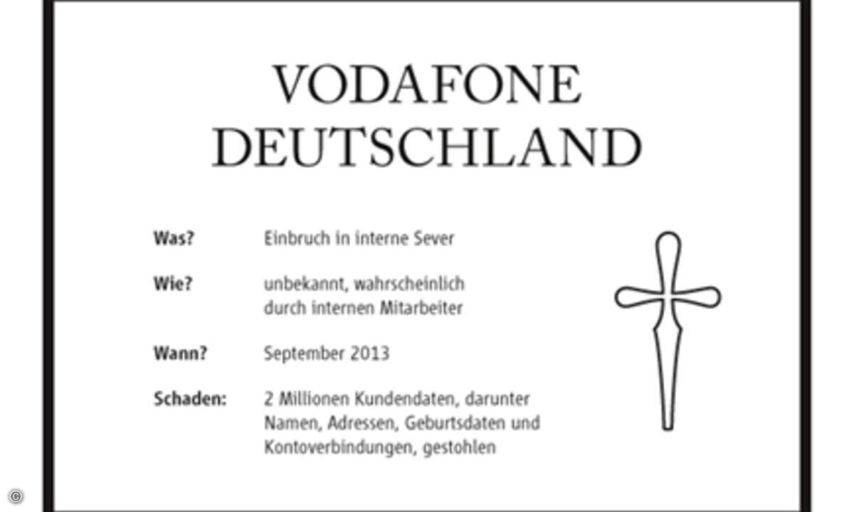 201309_Vodafone