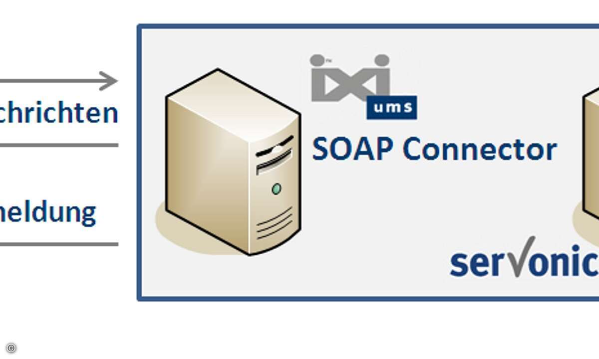 131211_servonic_SOAPConnector