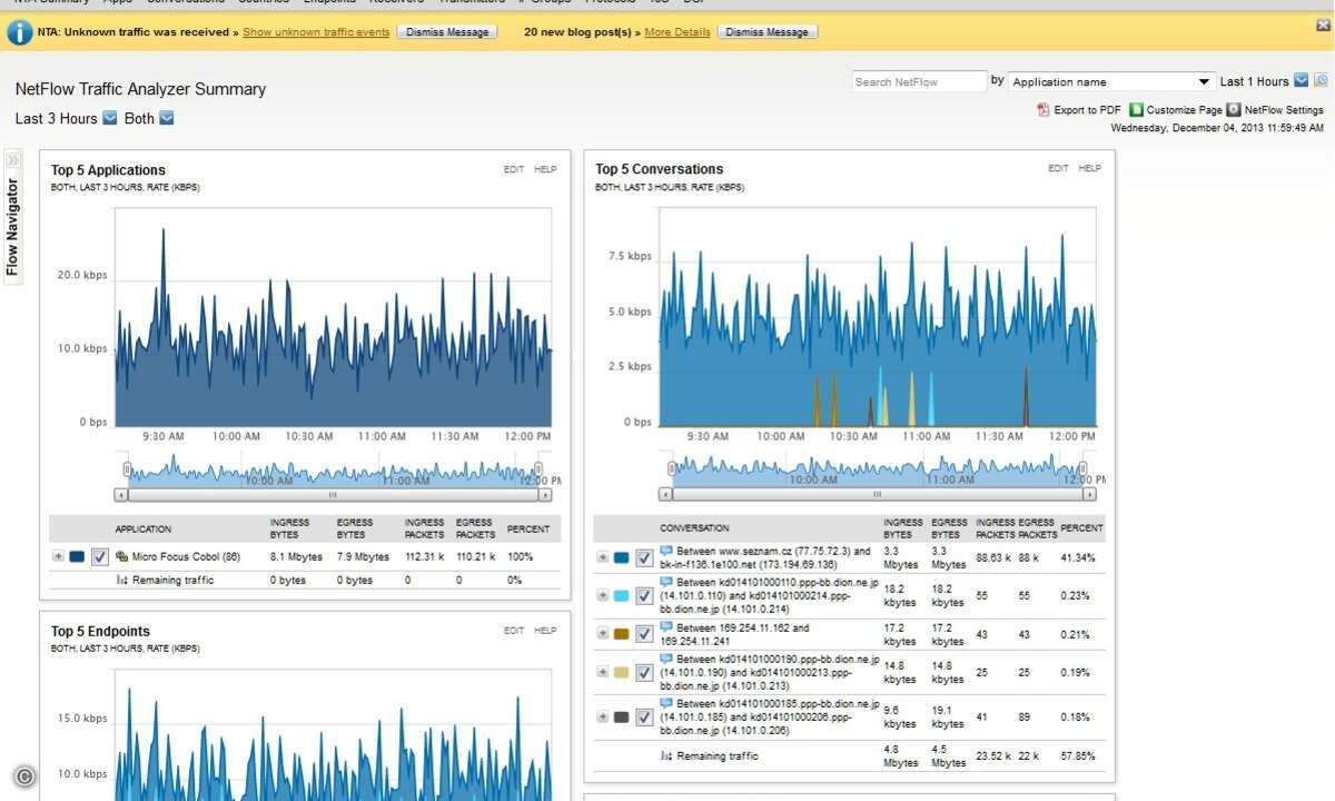 131212_SolarWinds_NetFlow_Traffic_Analyzer
