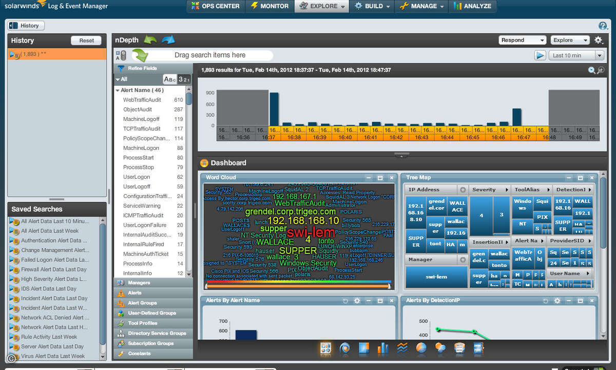 131218_SolarWinds