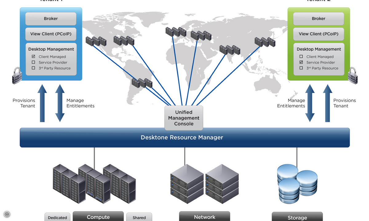 131217_Cisco_VMware_DaaS