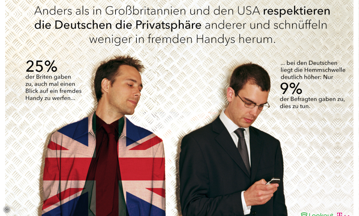 snooping_UK_DE