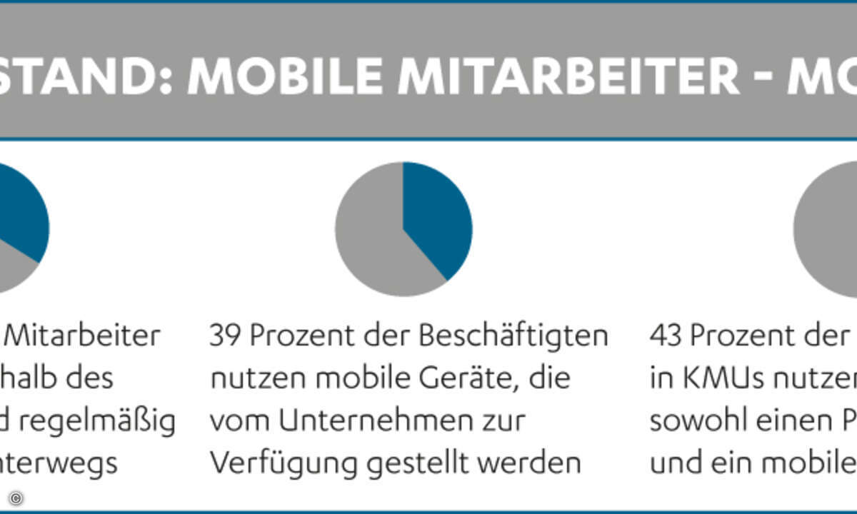 F_Secure_mobileIT