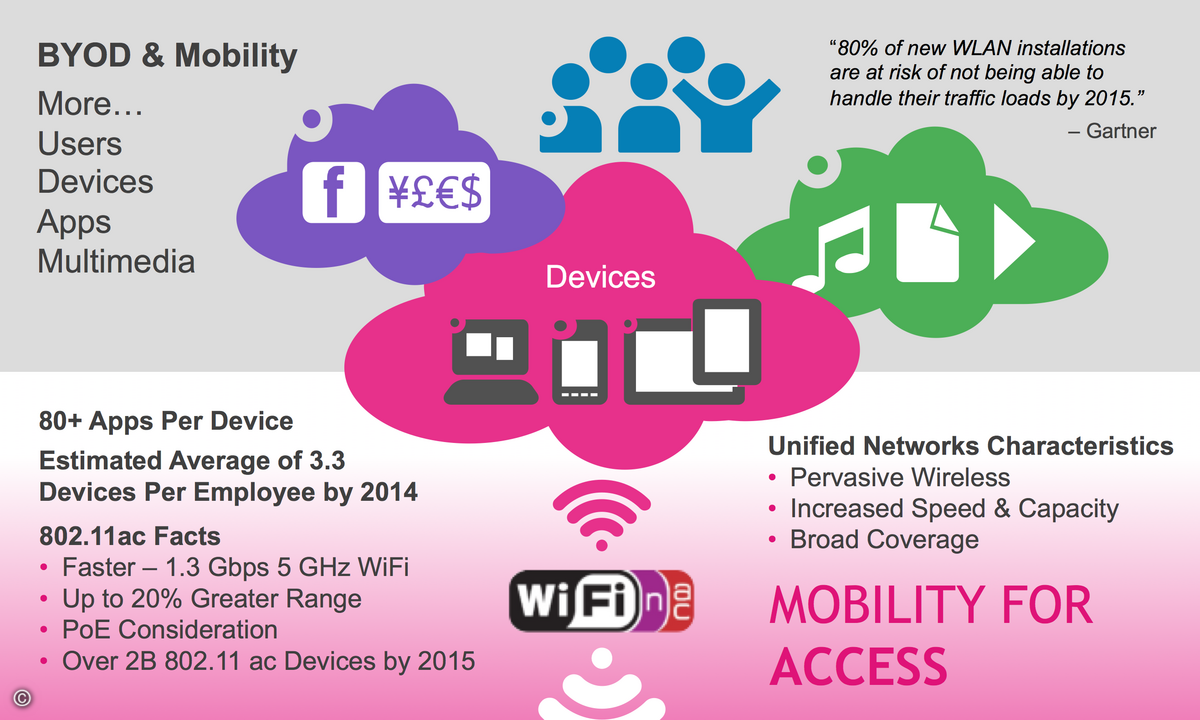 140210_ALcatel-Lucent
