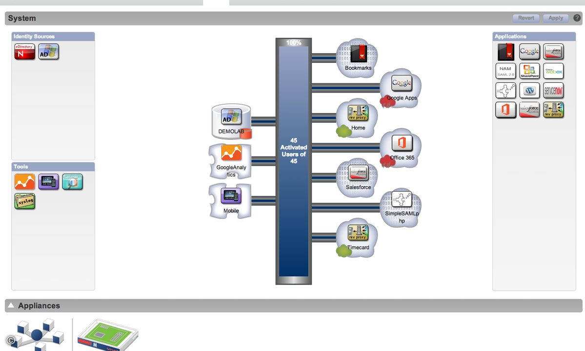 CloudAccess2_Screenshot-1