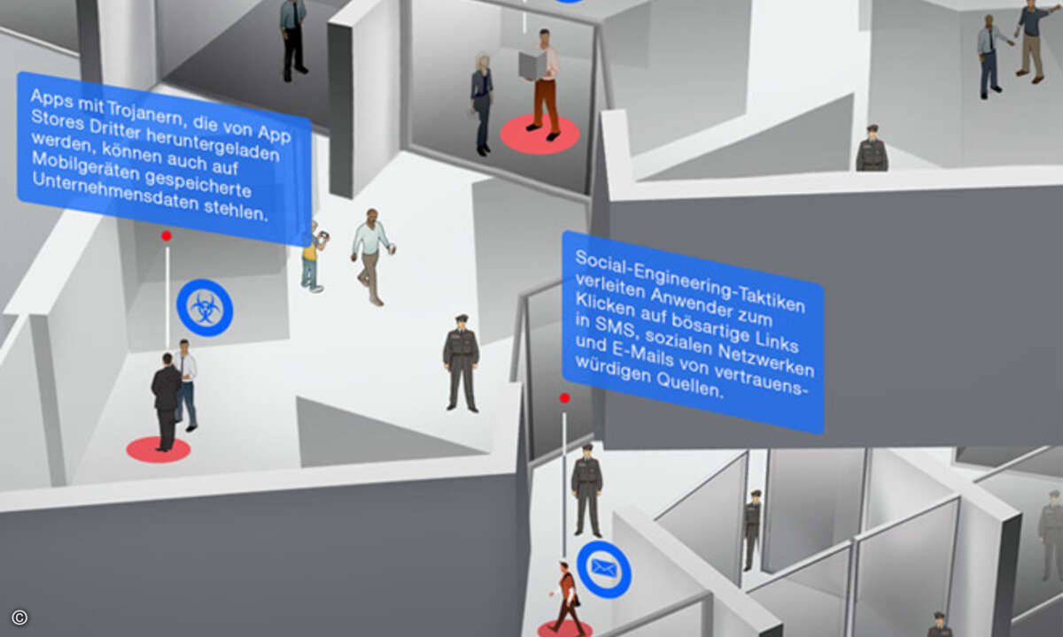 infographic-byor-de