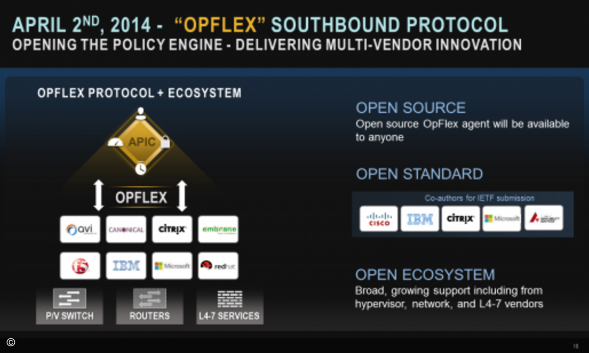 140407_Cisco_Opflex