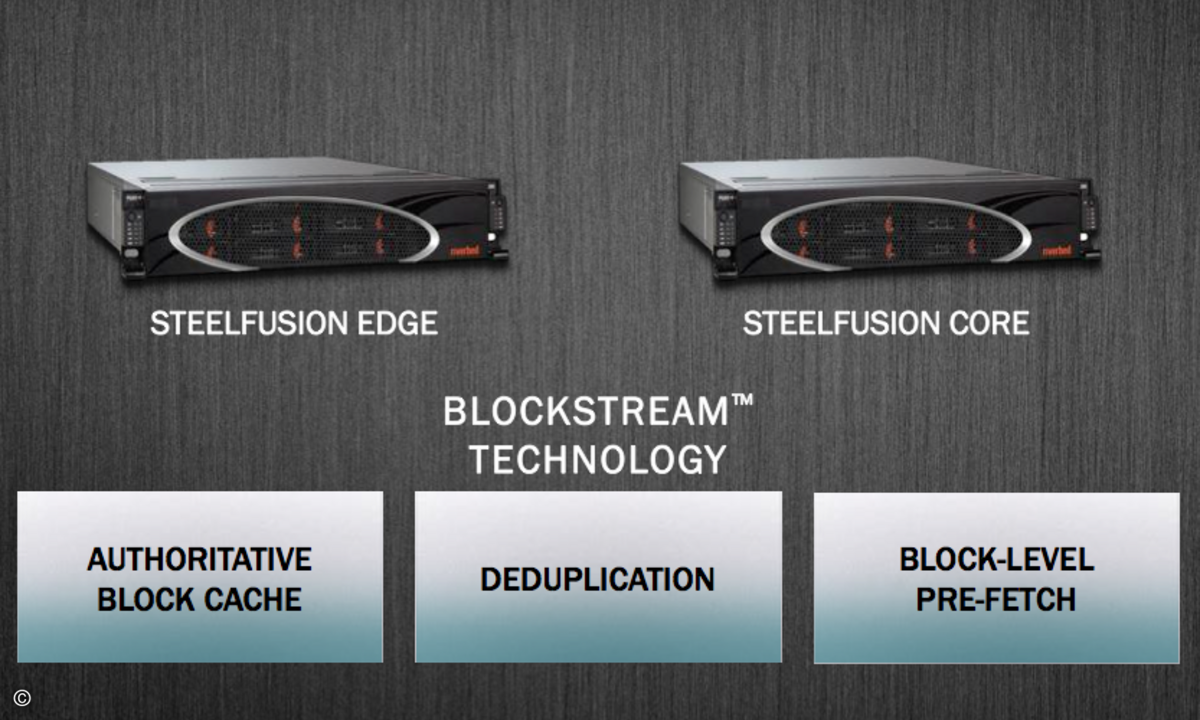 140422_Riverbed_Steelfusion