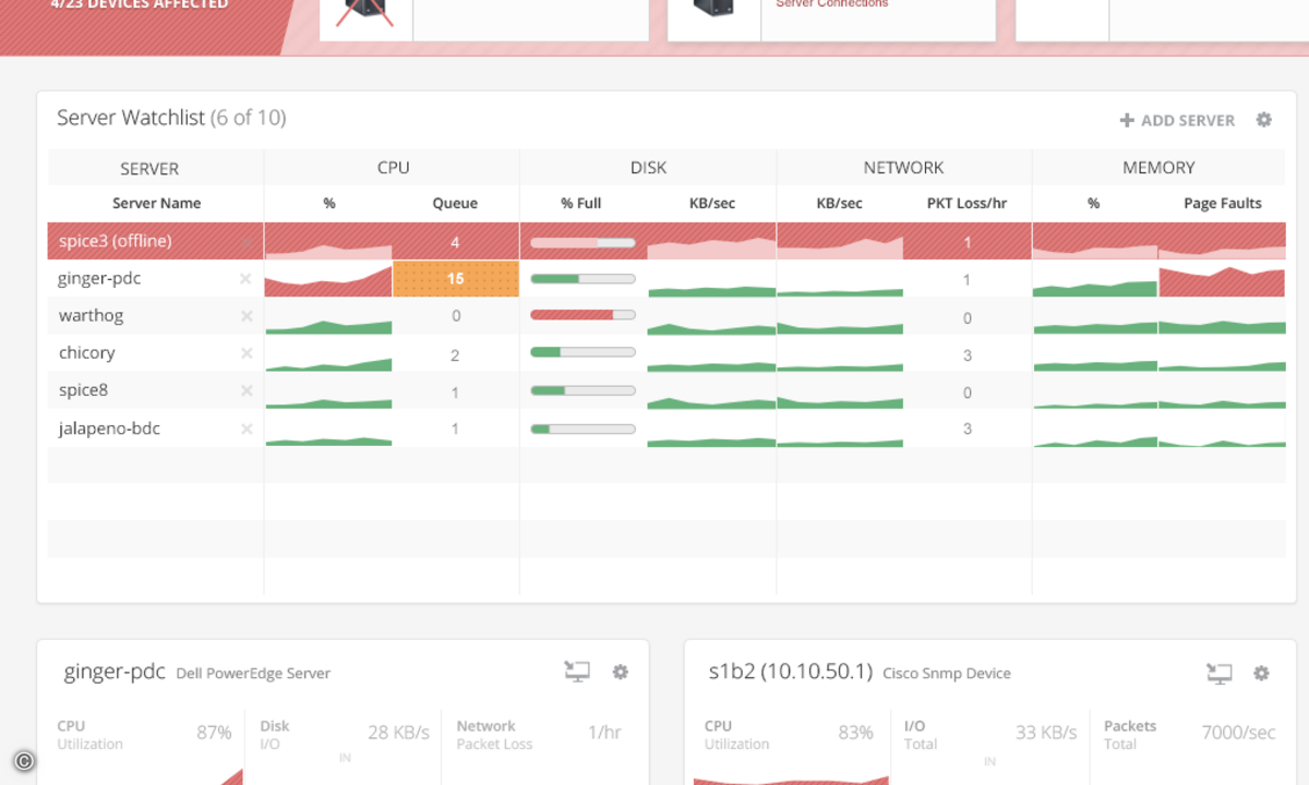 140519_Spiceworks_2