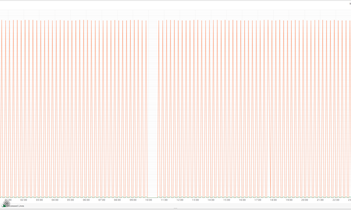 140604_monitis_Log-Monitor