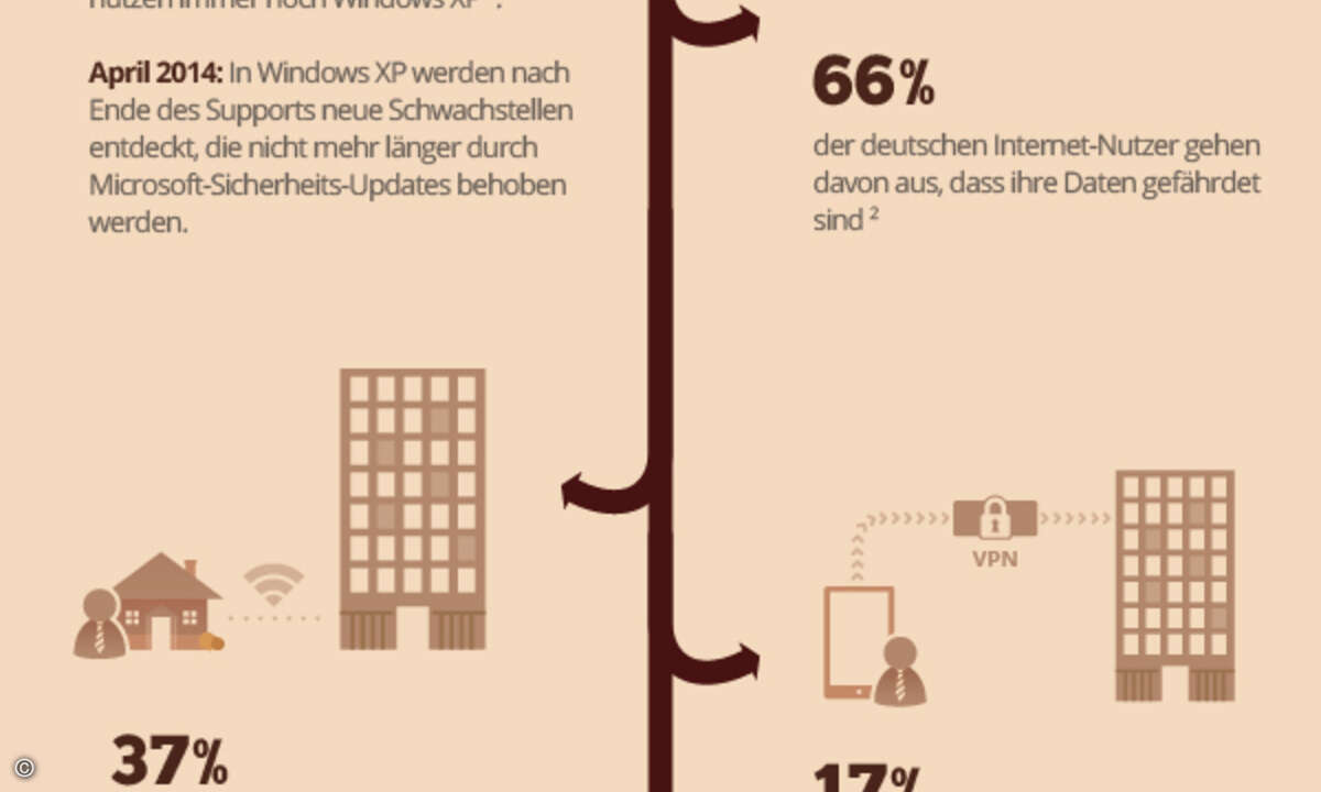 SMB_Bitdefender_infographic