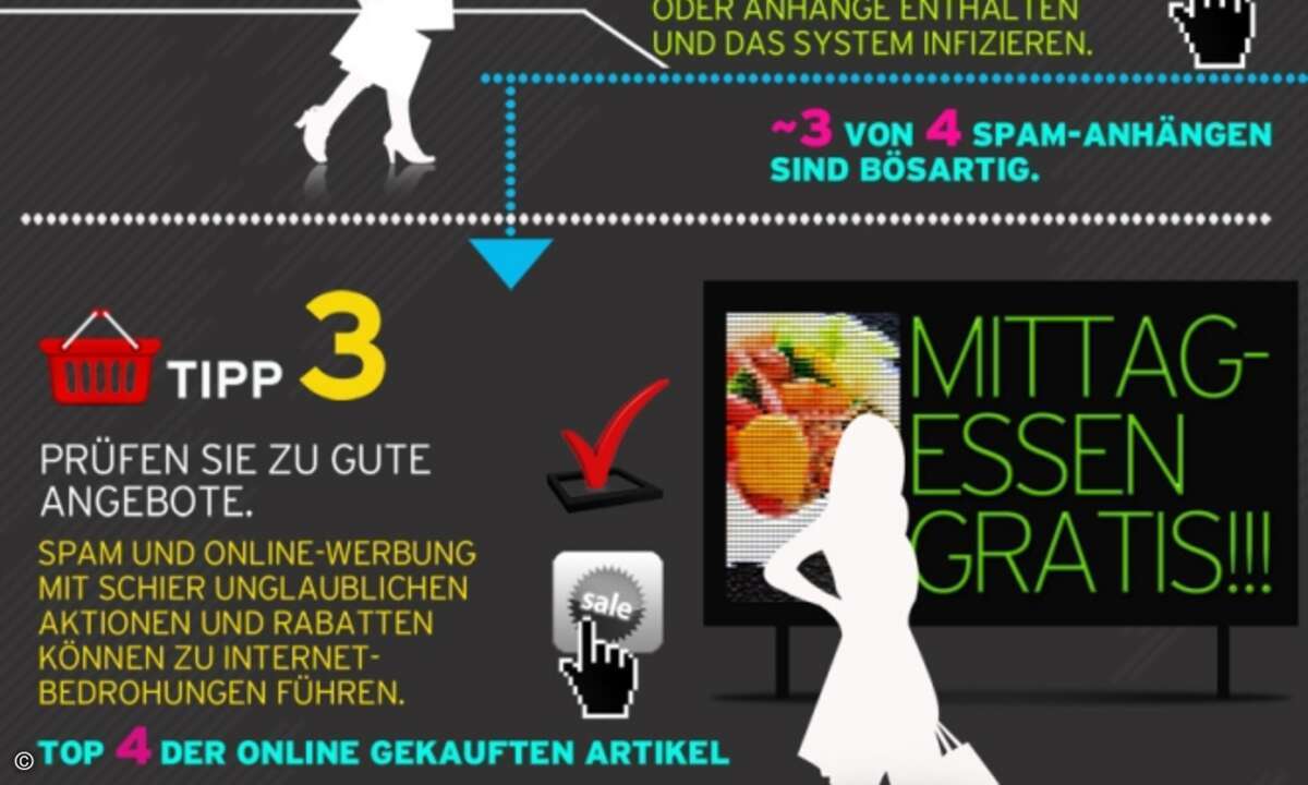 infographic-online-shopping-de
