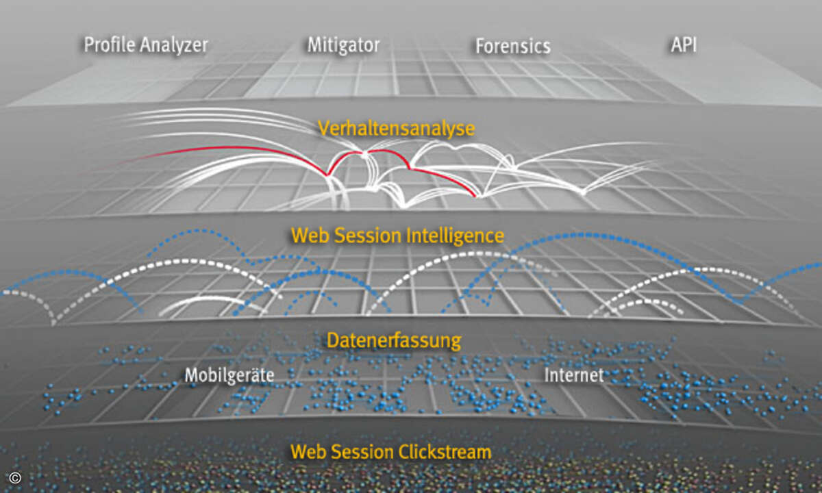140811_rsa-sts-technology-700