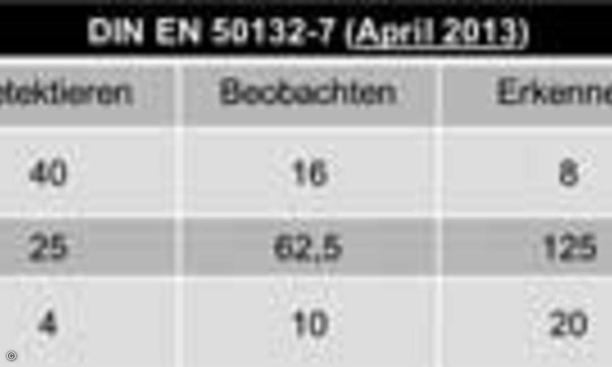 LL09S02_Bild-2
