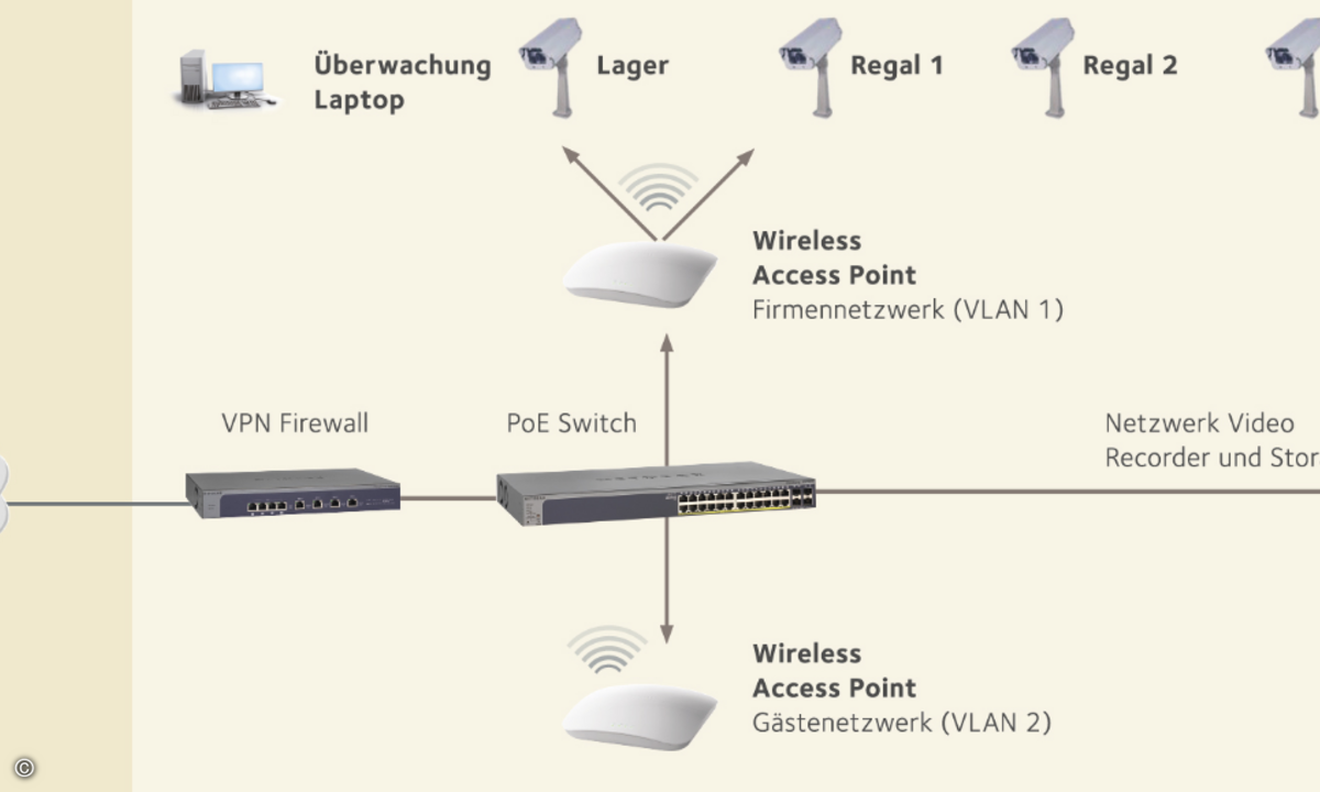 140902_Netgear