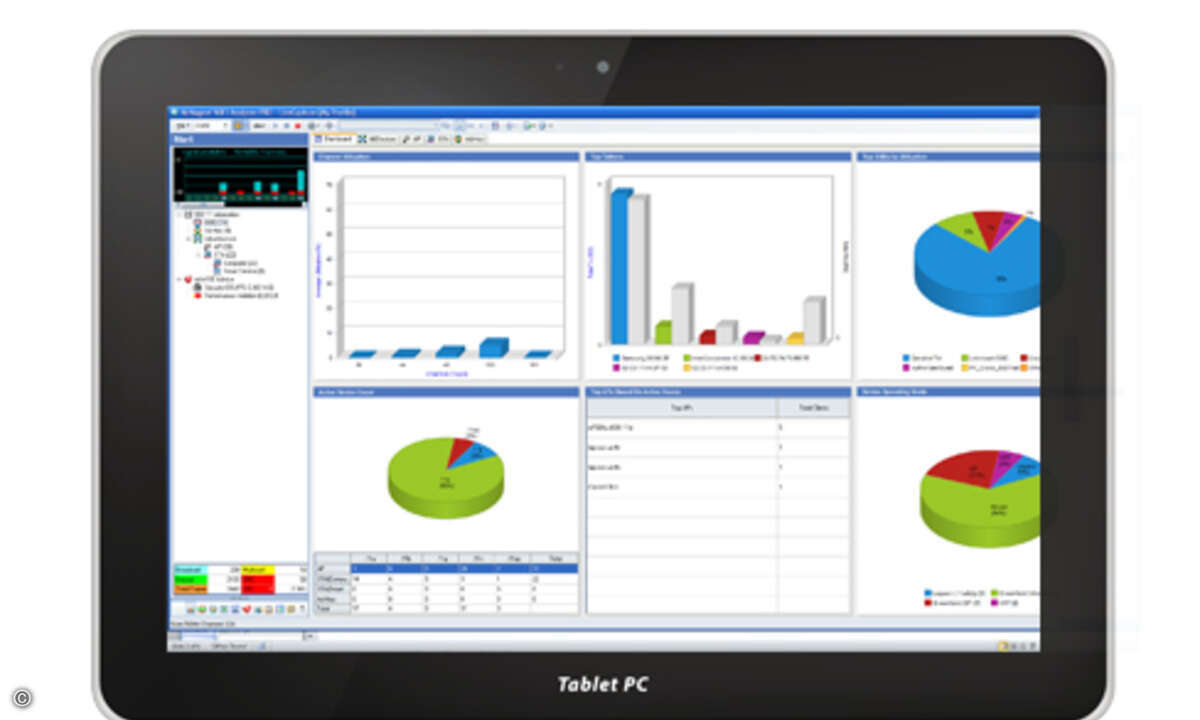 140913_fluke_airmagnet_Wifi_Analyzer_Main