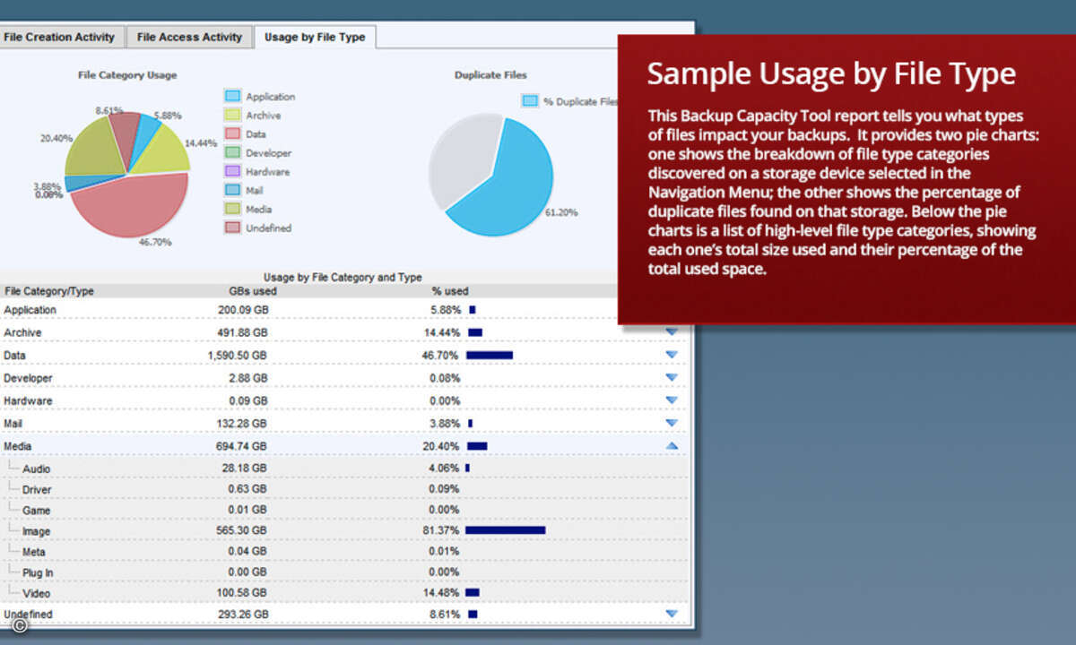 140922_unitrends_Backup-Capacity_Sample-Usage-by-File-Type