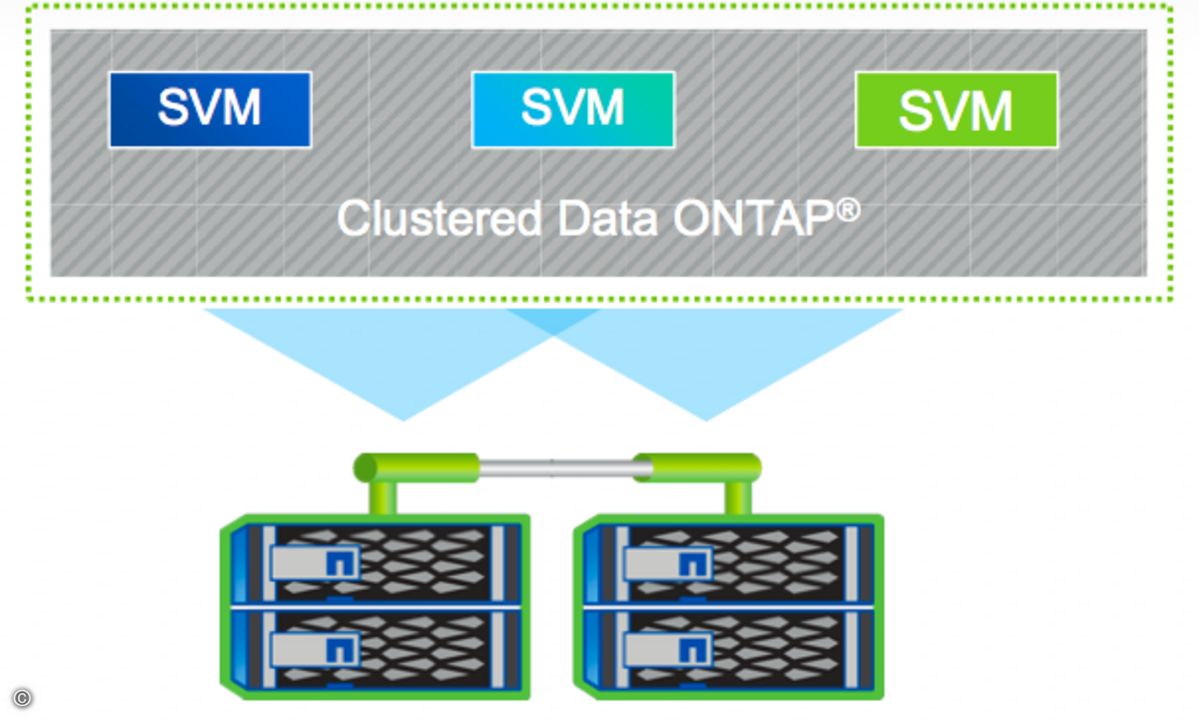141107_Netapp