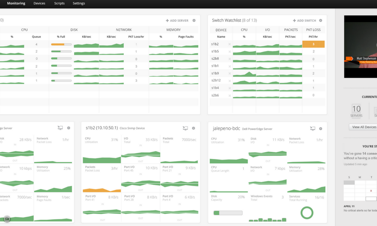 Spiceworks_Network_Monitor_-_1