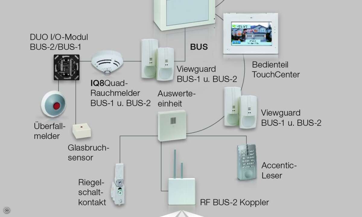 141219_honeywell_MB-Secure